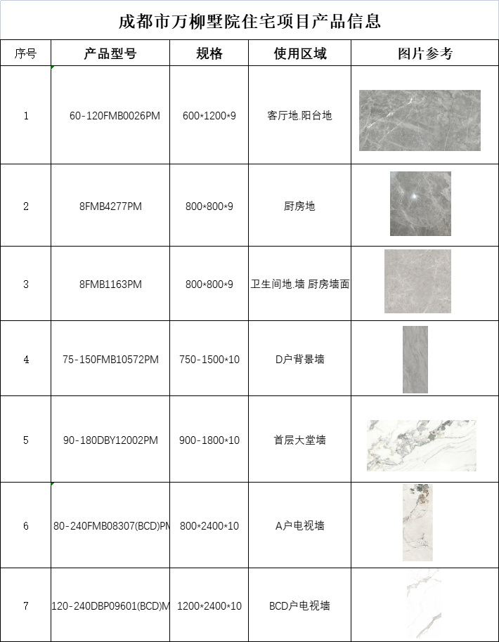 bifa必发·(中国)唯一官方网站