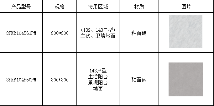 bifa必发·(中国)唯一官方网站