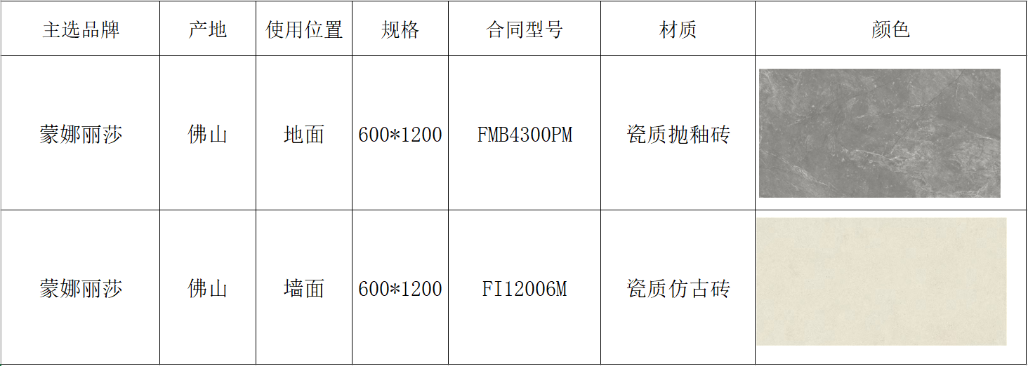 bifa必发·(中国)唯一官方网站