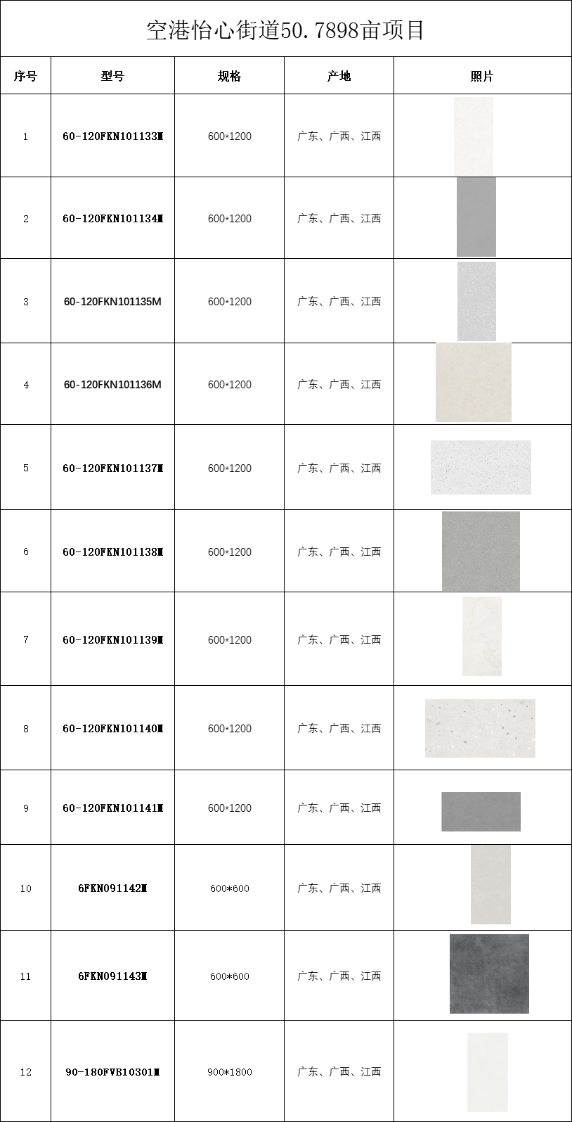 bifa必发·(中国)唯一官方网站